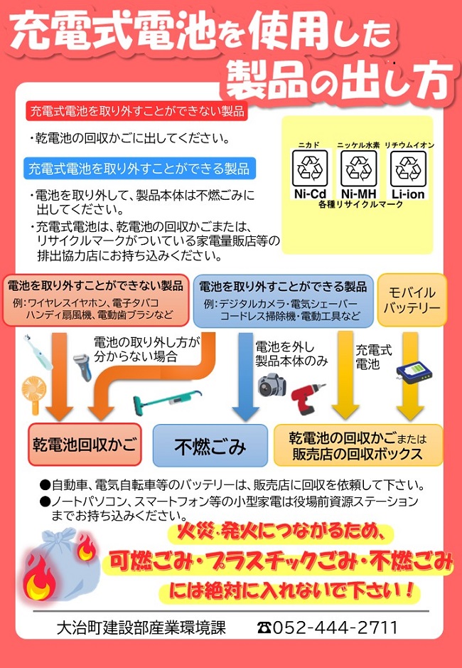 裏面