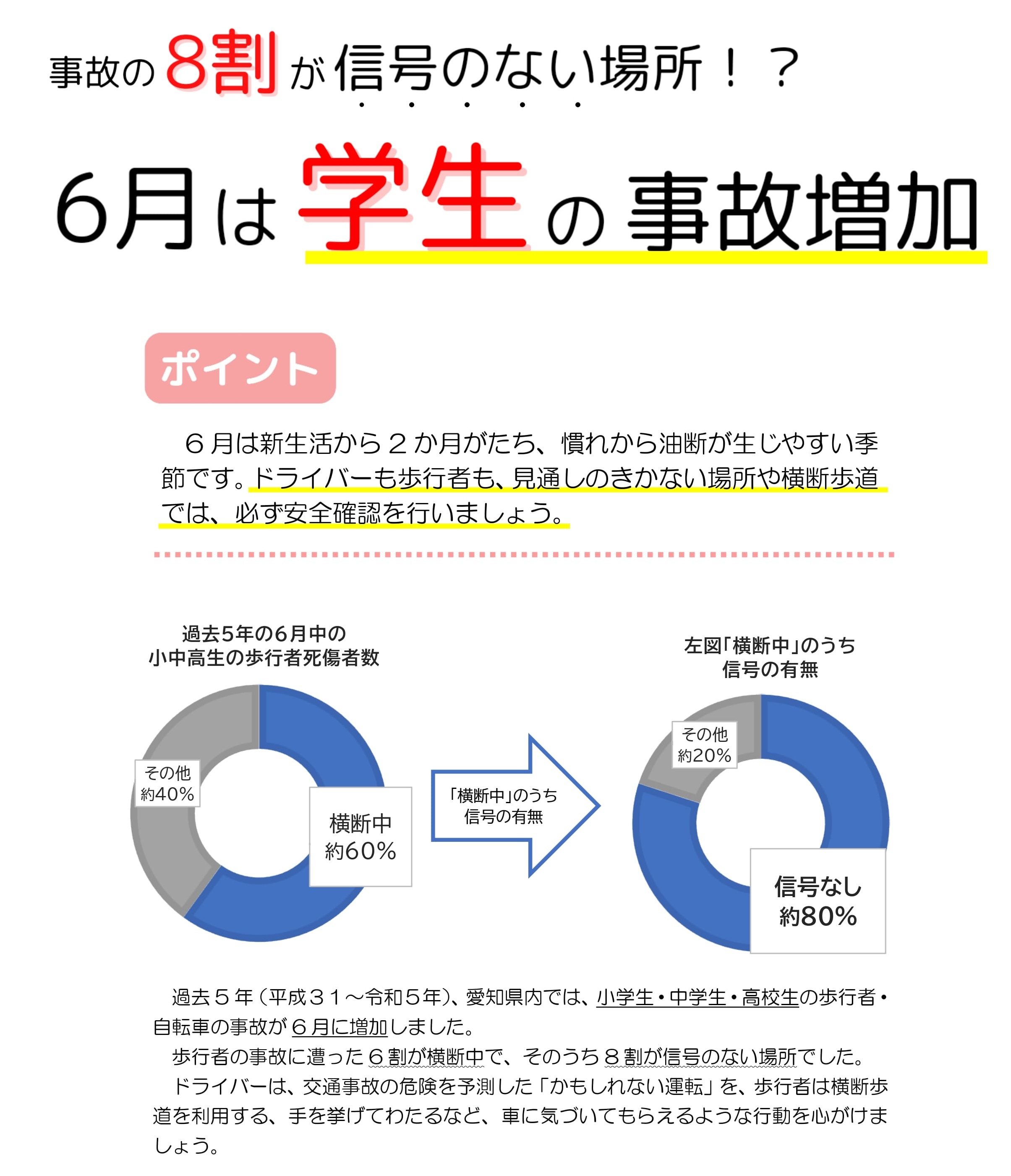 6月は学生の事故増加