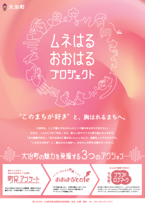 「ムネはる おおはる プロジェクト」ポスター