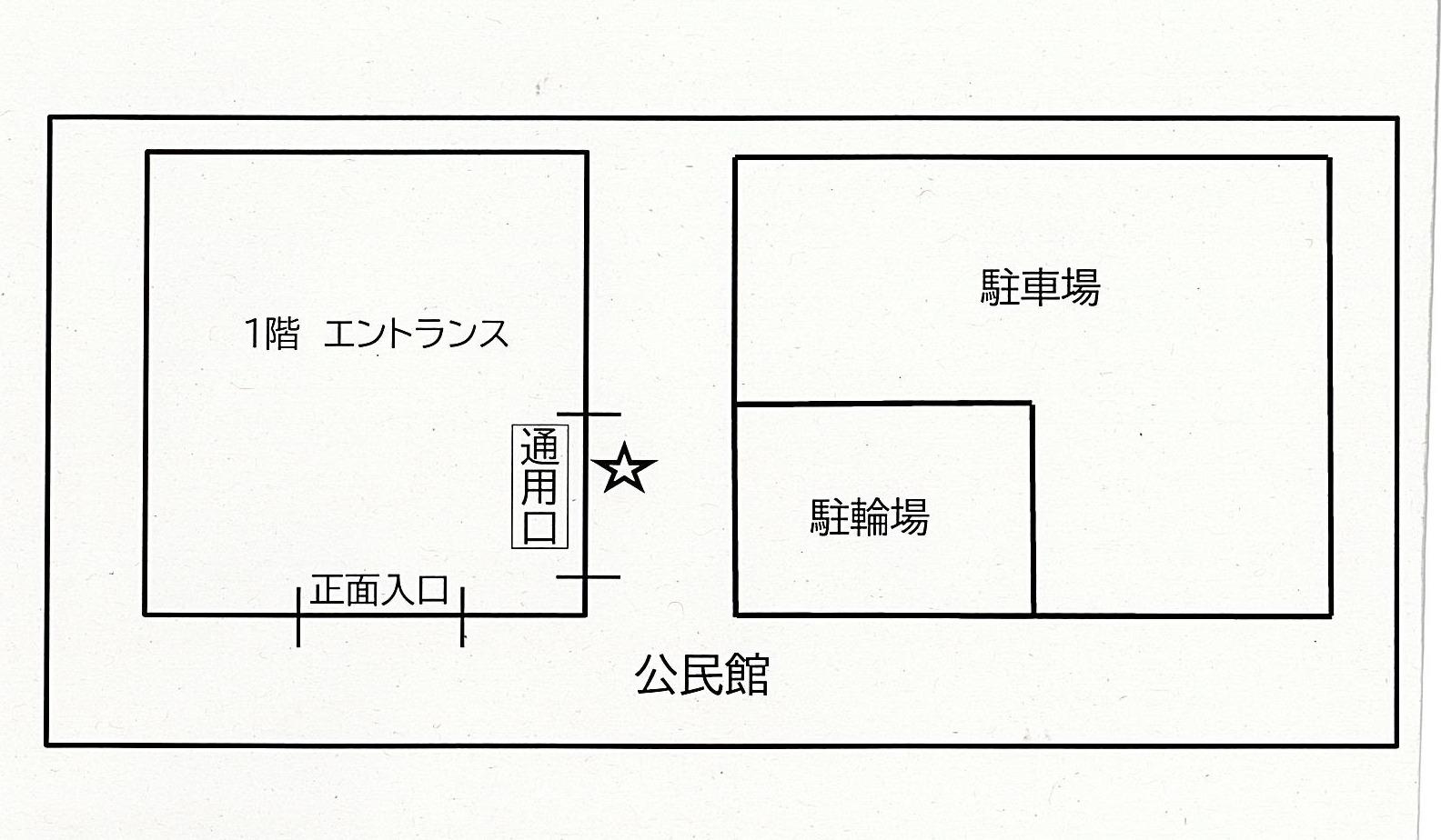 図書の返却について