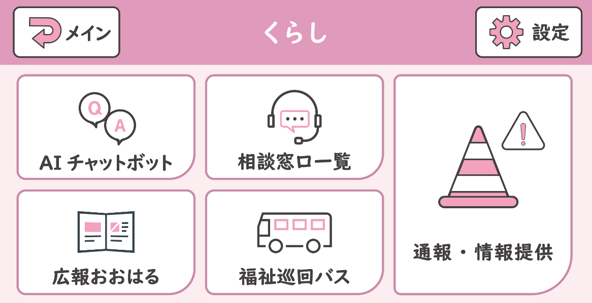 くらし