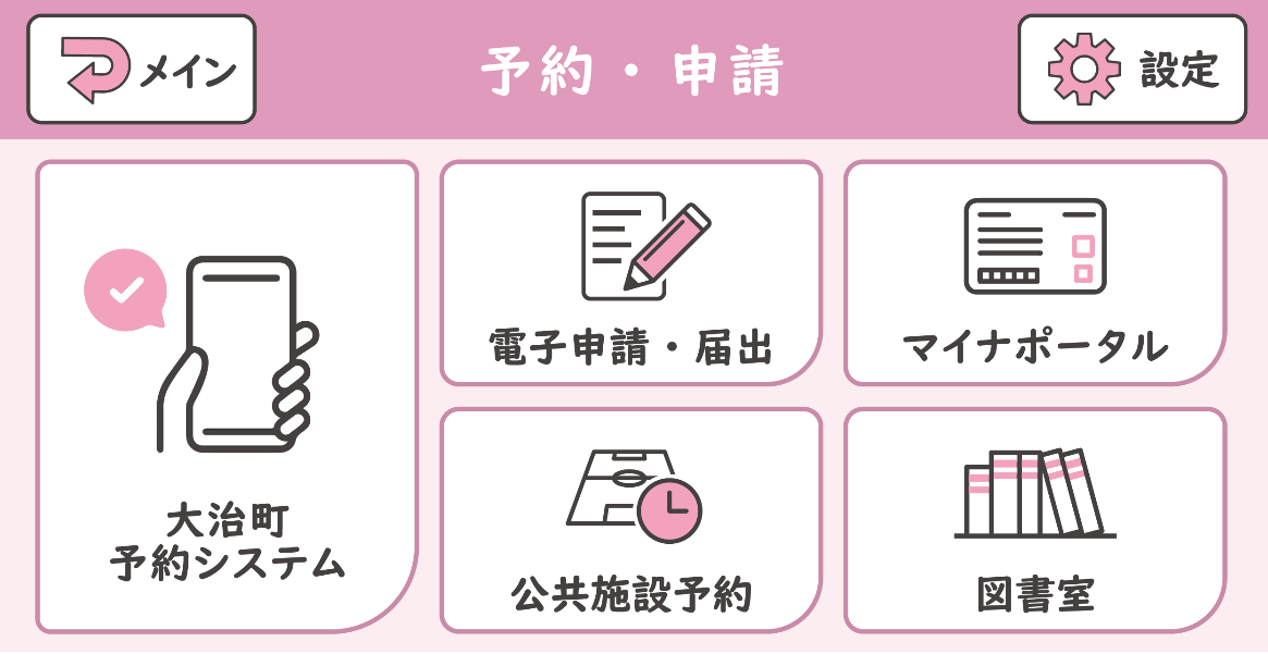 予約・申請